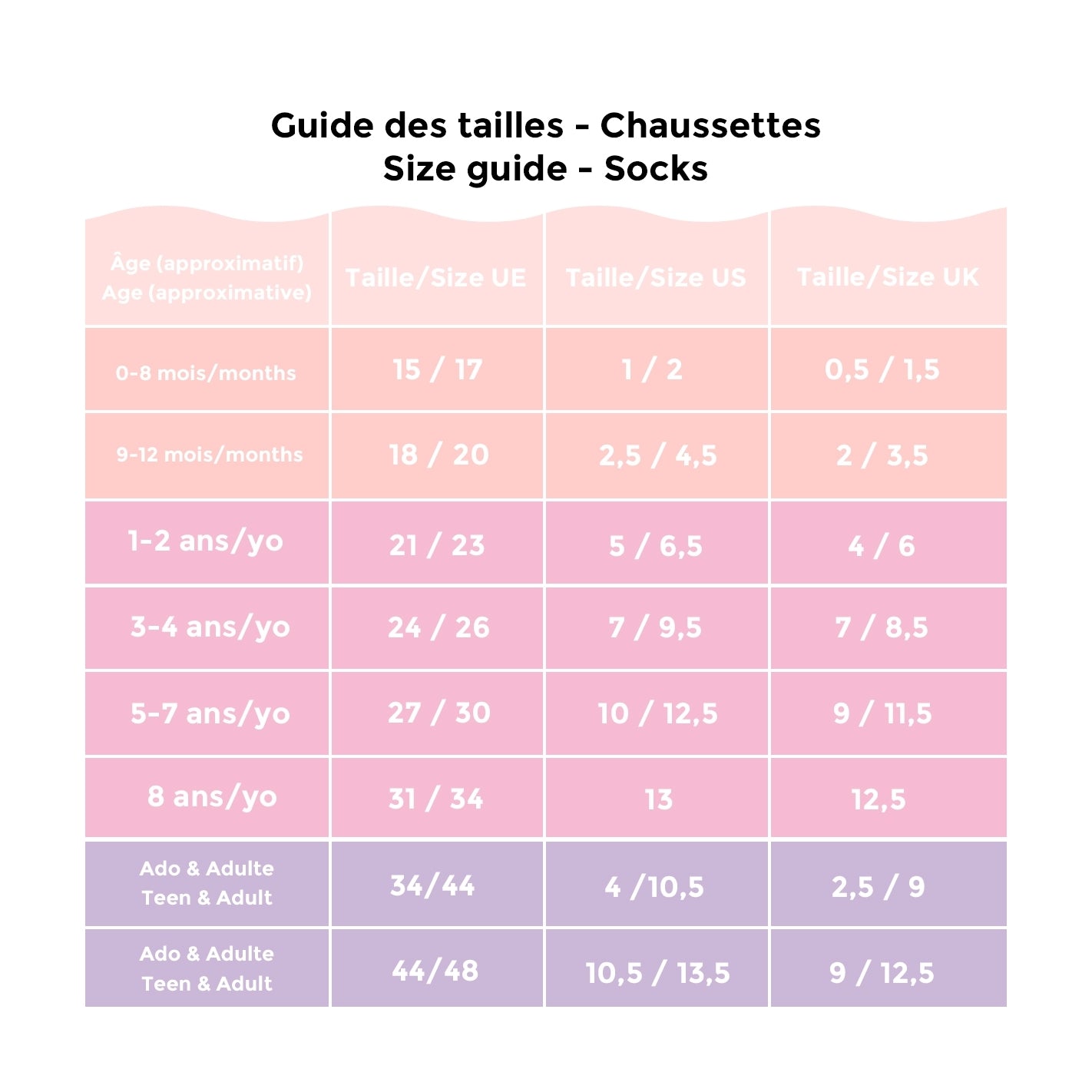 Chaussettes Dino Enfant 18-20 I Coucou Suzette ®